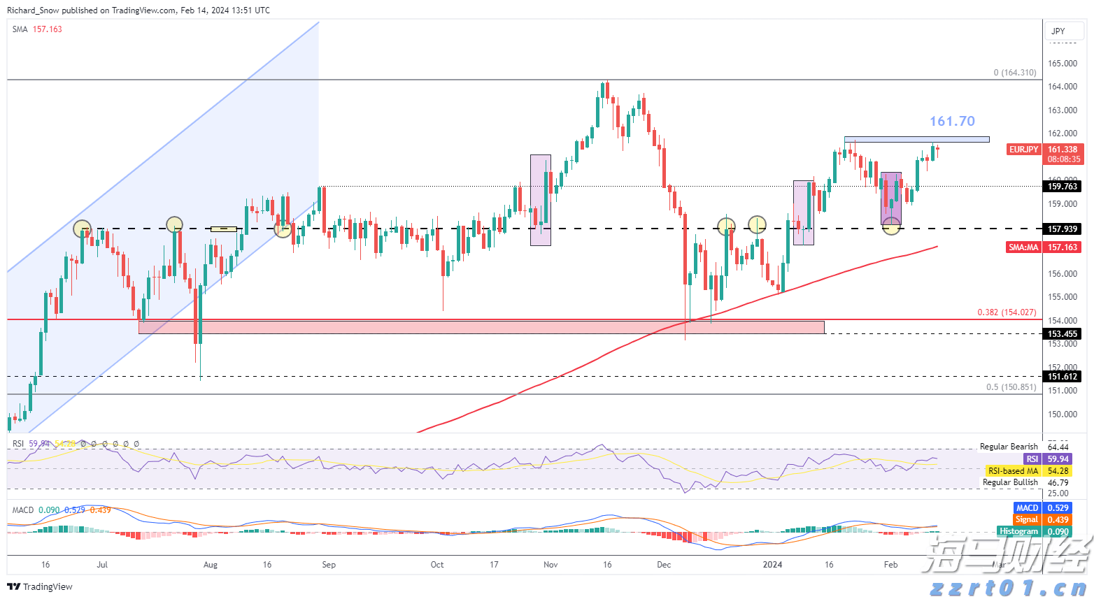 涉及药品、保健食品……江西发布相关提示！