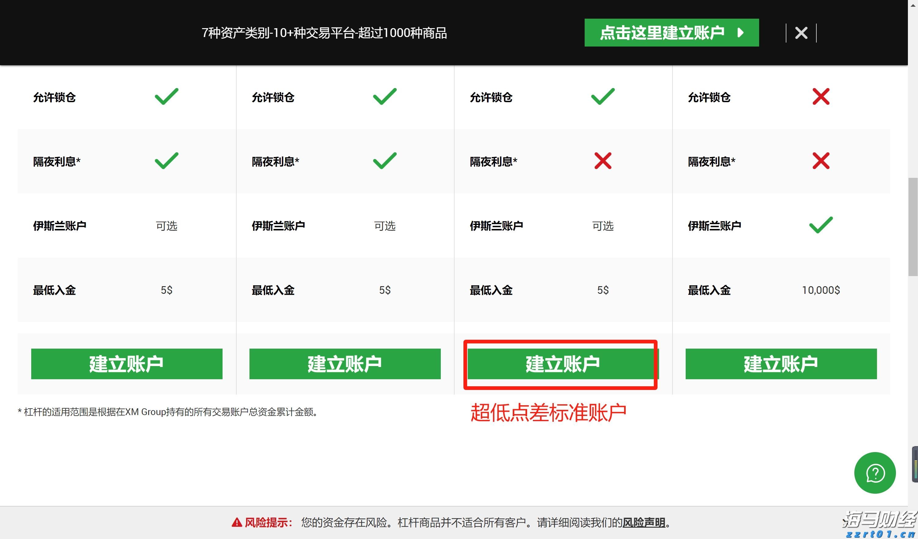 “激活存量”与“做优增量”协同发力 奔涌向上生长力量