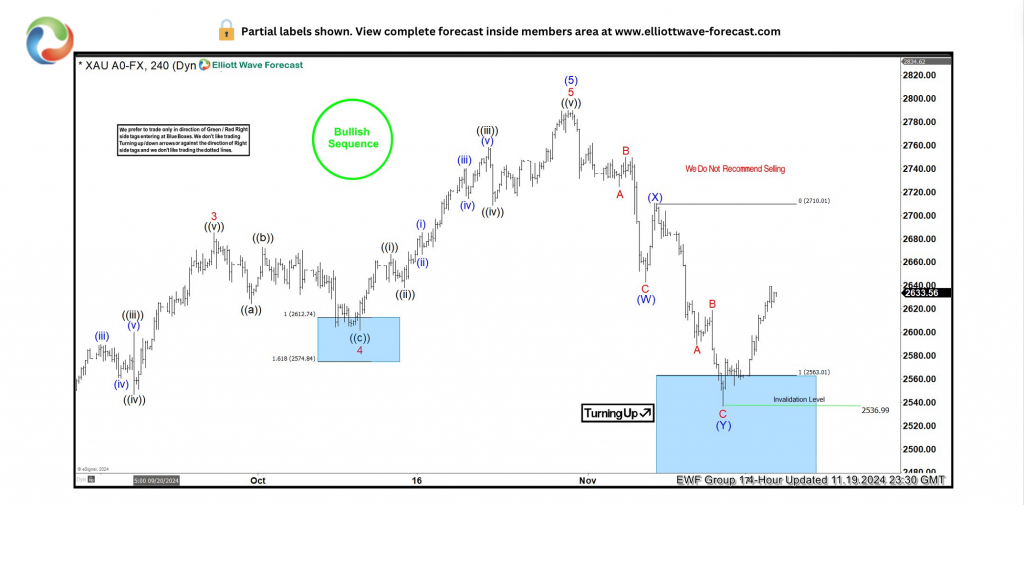 养殖牛蛙污水处理设备