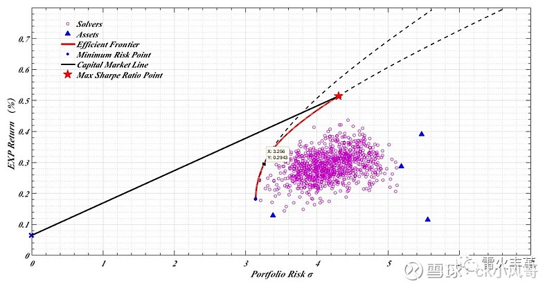 破90亿！2025年暑期档电影总票房再创新高