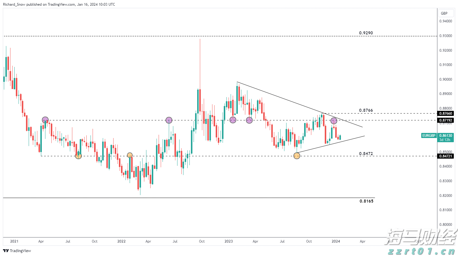 雷州8000多名考生为“梦”赴考