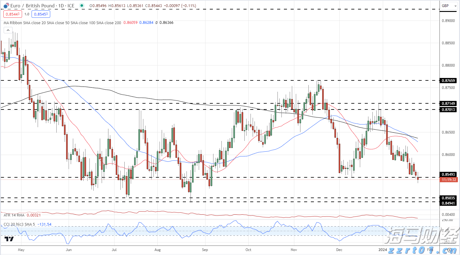 果香四溢绘就乡村振兴“甜蜜画卷”