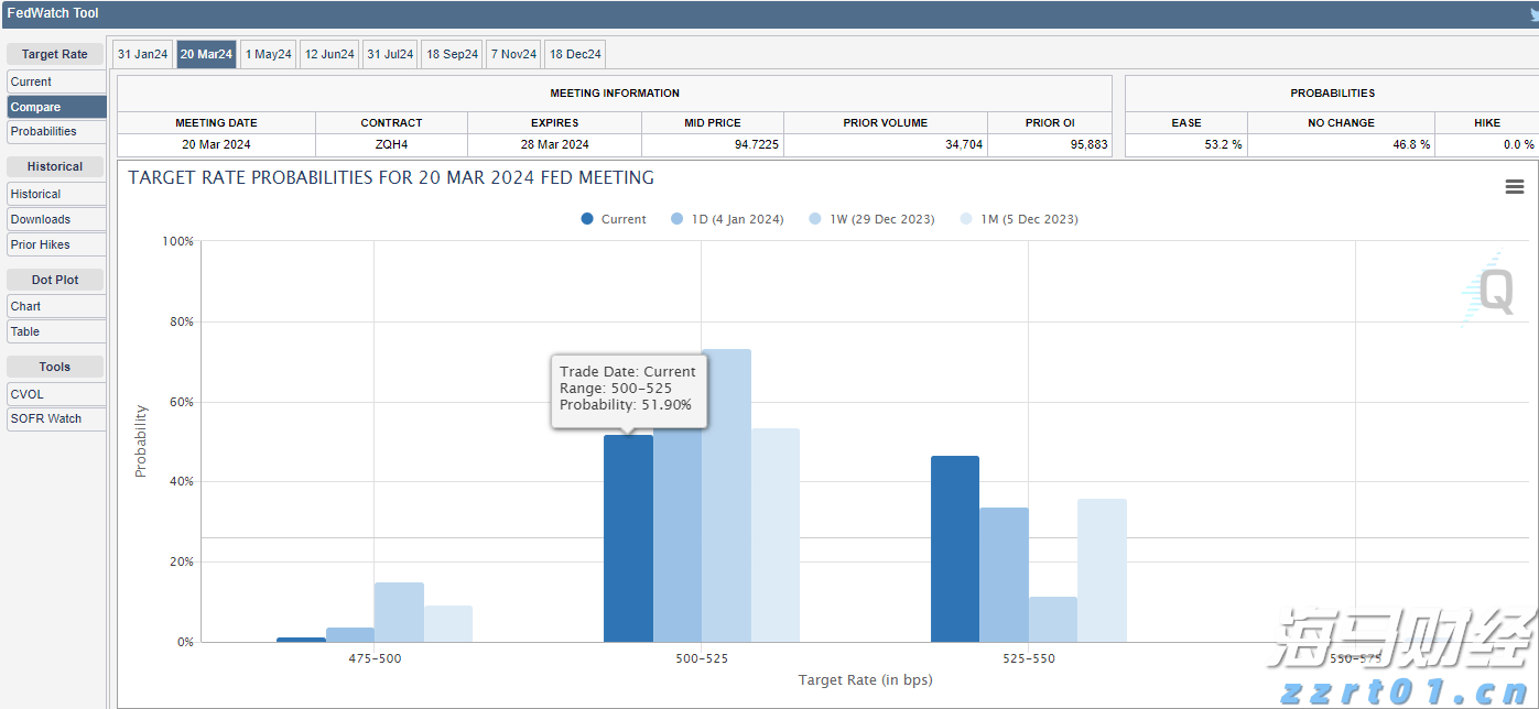 日本股市回升之际，外资结束17周买入潮 日本保险公司大幅减持